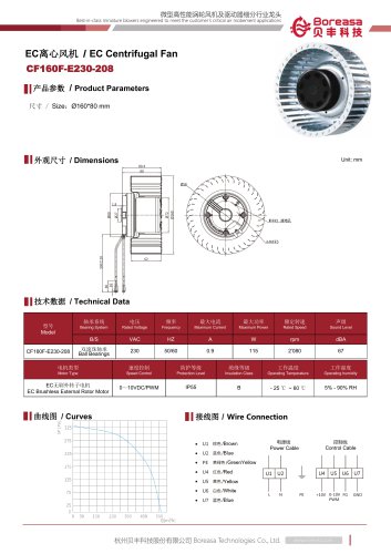 离心风机CF160F-E230-208