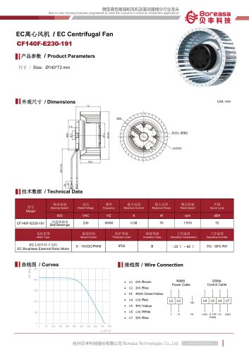 电子风扇CF140F-E230-191