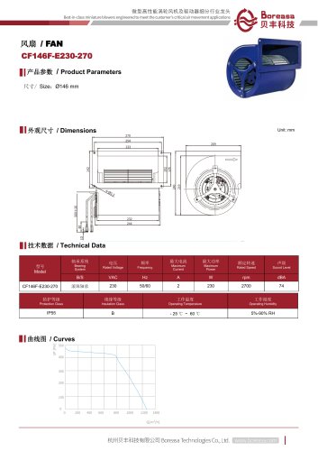 电子风扇CF146F-E230-270