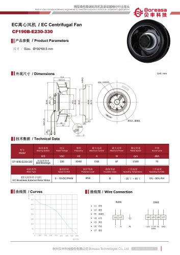 电子风扇CF190B-E230-330