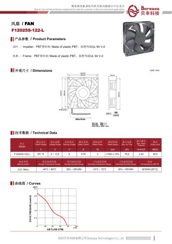 电子风扇F12025S-122-L