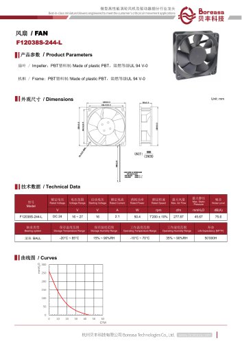 电子风扇F12038S-244-L