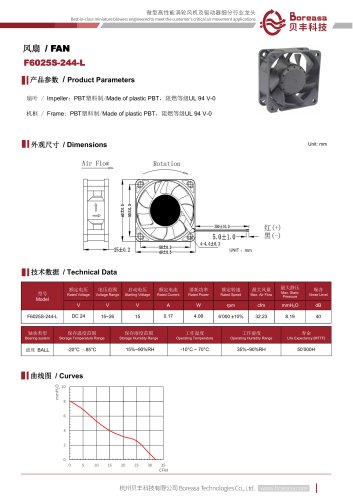 电子风扇F6025S-244-L