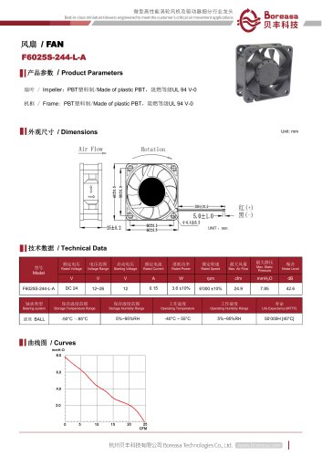 电子风扇F6025S-244-L-A