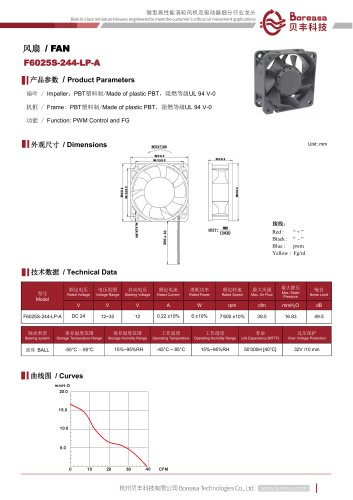 电子风扇F6025S-244-LP-A