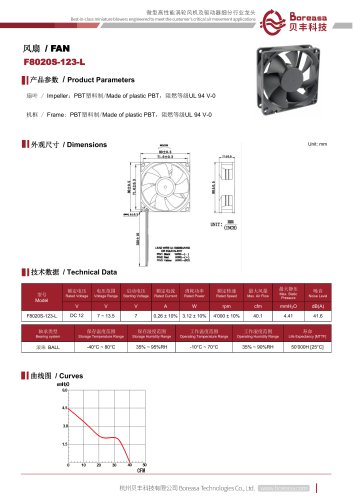 电子风扇F8020S-123-L