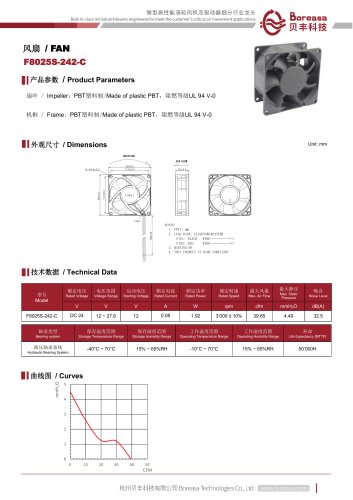 f8025s - 242 c